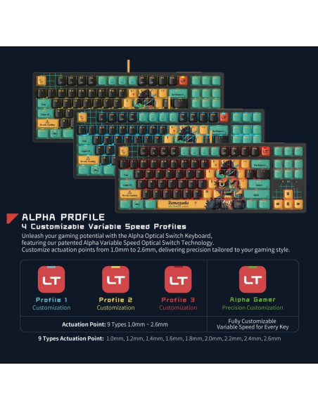 Teclado Gaming Bloody AT87-Renegade Óptico TKL PBT RGB