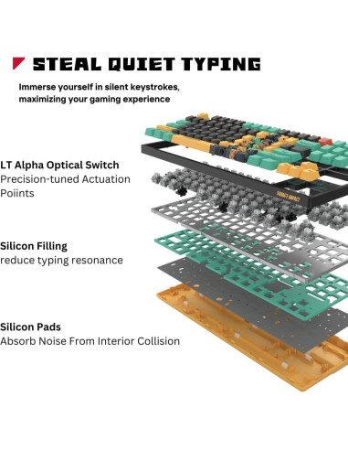 Teclado Gaming Bloody AT87-Renegade Óptico TKL PBT RGB