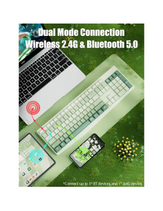 Teclado Inalámbrico TISHLED K161D 106 Teclas Verde Matcha 2