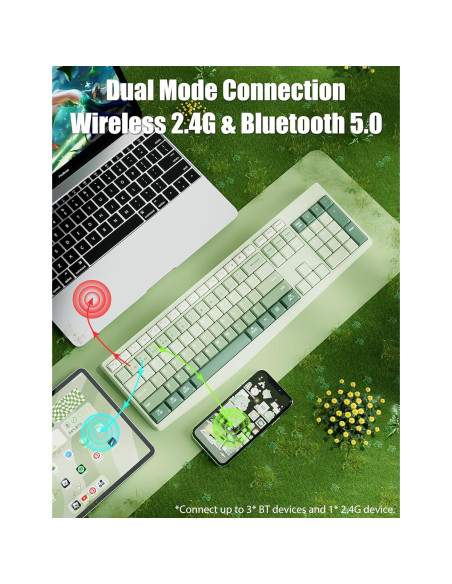 Teclado Inalámbrico TISHLED K161D 106 Teclas Verde Matcha Teclado Inalámbrico TISHLED K161D 106 Teclas Verde Matcha