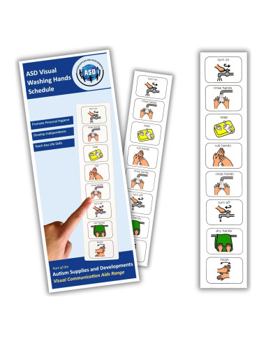 Gráfico Visual de Lavado de Manos para Niños Autistas - Suministros y Desarrollos para Autismo