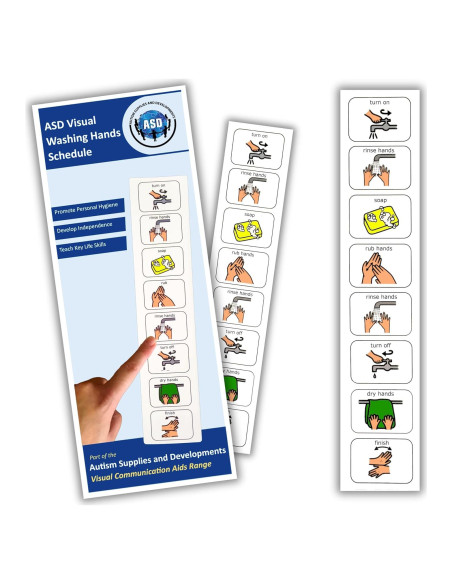 Gráfico Visual de Lavado de Manos para Niños Autistas - Suministros y Desarrollos para Autismo
