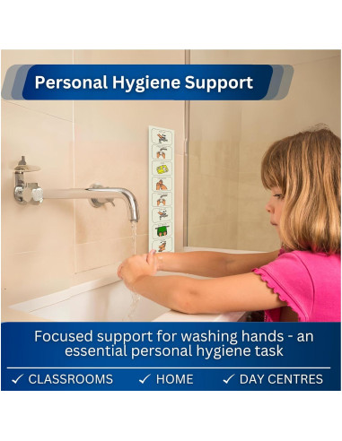 Gráfico Visual de Lavado de Manos para Niños Autistas - Suministros y Desarrollos para Autismo