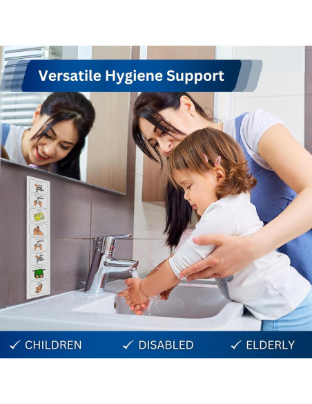 Gráfico Visual de Lavado de Manos para Niños Autistas - Suministros y Desarrollos para Autismo