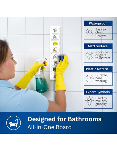 Gráfico Visual de Lavado de Manos para Niños Autistas - Suministros y Desarrollos para Autismo