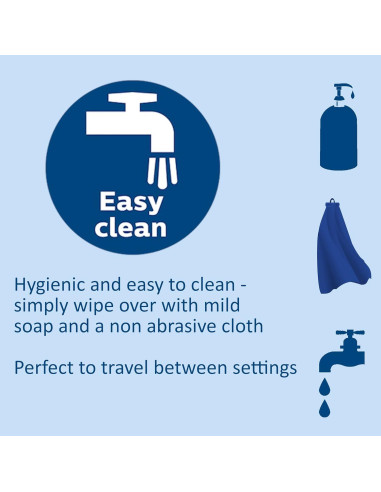 Gráfico Visual de Lavado de Manos para Niños Autistas - Suministros y Desarrollos para Autismo