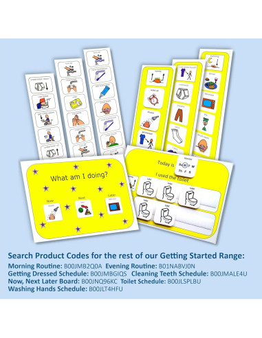 Gráfico Visual de Lavado de Manos para Niños Autistas - Suministros y Desarrollos para Autismo