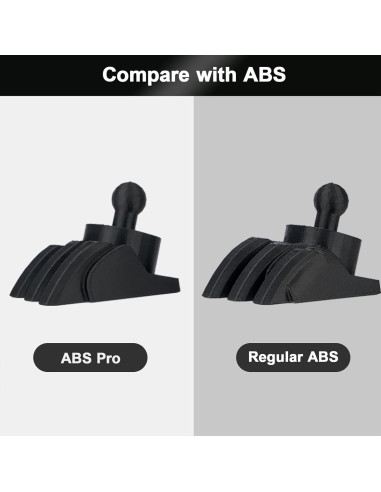 Filamento ABS ERYONE 1.75mm verde 1kg para impresión 3D