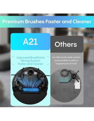 Robot Aspirador y Mopa 2 en 1 Bagotte A21, 4000Pa, WiFi