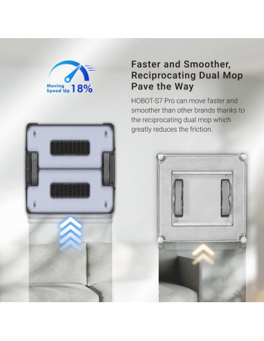 Robot Limpiador de Ventanas HOBOT S7 Pro con Spray Ultrasónico
