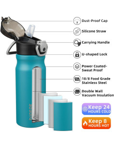 Botella de Agua BJPKPK 532 ml Acero Inoxidable Aislada 2