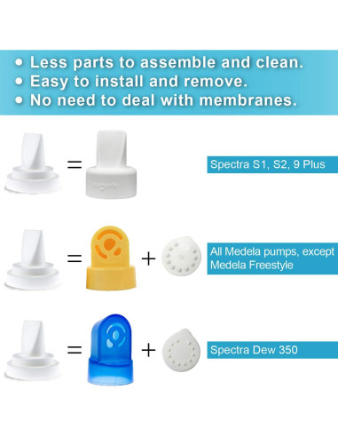 Válvulas de Pico de Pato Nenesupply 6 Piezas para Medela y Spectra