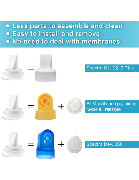 Válvulas de Pico de Pato Nenesupply 6 Piezas para Medela y Spectra