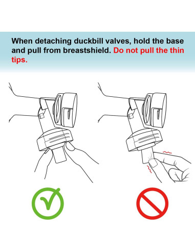 Válvulas de Pico de Pato Nenesupply 6 Piezas para Medela y Spectra