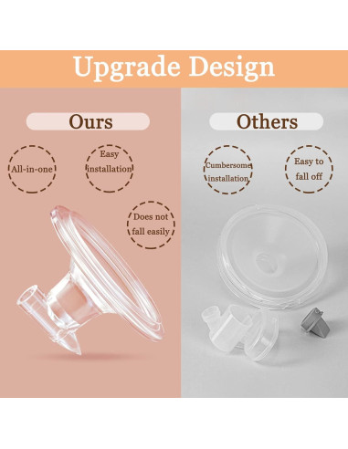 Taza Recolectora de Leche Manos Libres UNIKOO 240 ml 2 Pcs