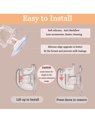 Taza Recolectora de Leche Manos Libres UNIKOO 240 ml 2 Pcs