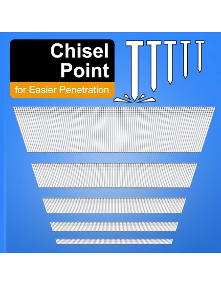 Clavos Brad 18 GA Galvanizados SimCos 1000 Piezas Variados