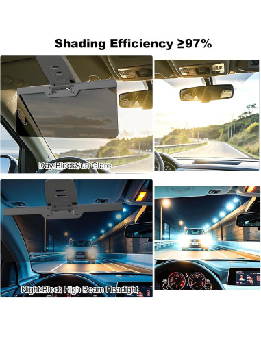 Extensor de Visera Solar LOMDC Z101 Anti-Deslumbrante Gris