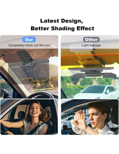 Extensor de Visera Solar LOMDC Z101 Anti-Deslumbrante Gris