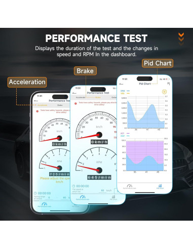 Escáner OBD2 ANCEL BD200 Bluetooth - Diagnóstico de Motor y Batería