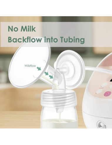 Protector de Retorno Maymom para Extractores Spectra S1 S2 9 Plus