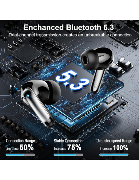 Auriculares Inalámbricos Motost J56 Bluetooth 5.3 48H IP7
