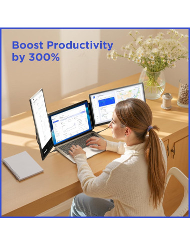 Maxfree S6 Extensor de Pantalla Triple 15.6" 1080P FHD