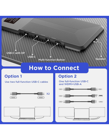 Maxfree S6 Extensor de Pantalla Triple 15.6" 1080P FHD