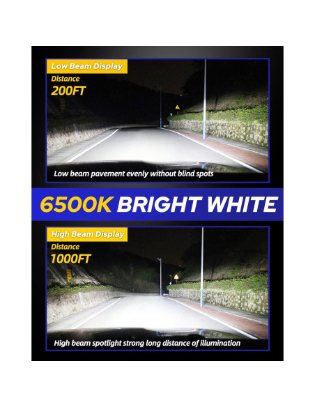 Bombilla H7 AUTOONE Súper Brillante 6500K Paquete de 2