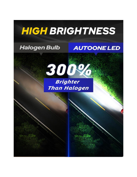 Bombilla H7 AUTOONE Súper Brillante 6500K Paquete de 2