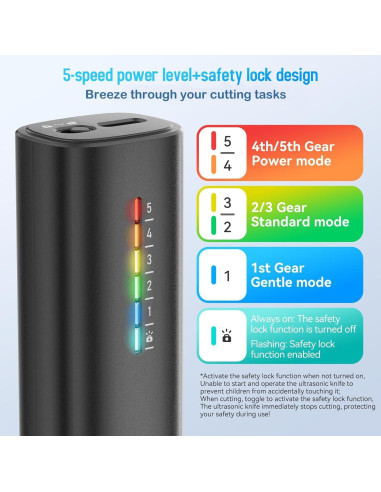 Cuchillo Cortador Ultrasónico Kniceo KH1 30W 50 Cuchillas