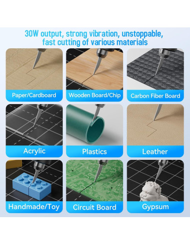 Cuchillo Cortador Ultrasónico Kniceo KH1 30W 50 Cuchillas