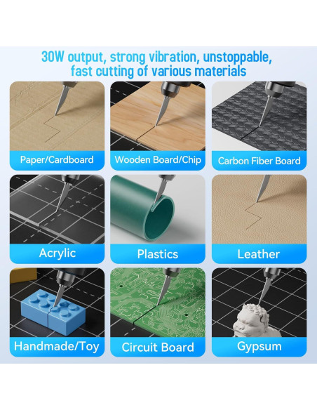 Cuchillo Cortador Ultrasónico Kniceo KH1 30W 50 Cuchillas