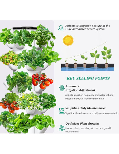 Sistema de Cultivo Hidropónico SJZX 12L 5 Niveles para Jardín