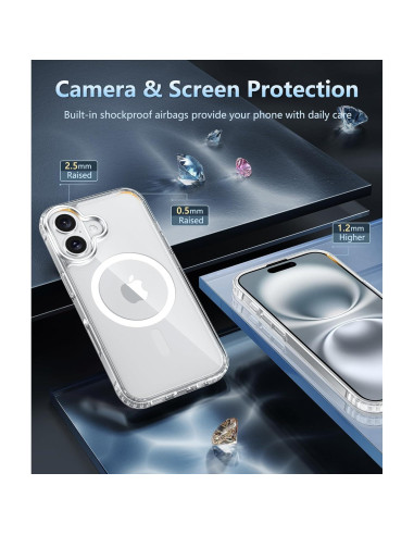 Funda Transparente FNTCASE para iPhone 16 - Grado Militar