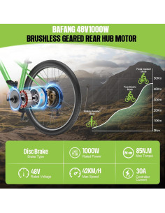 Kit de Conversión BAFANG 48V 1000W para Bicicleta Eléctrica 2