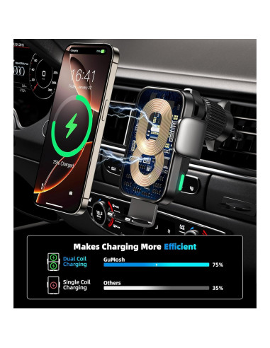 Soporte para teléfono de coche GuMosh con carga inalámbrica 15W