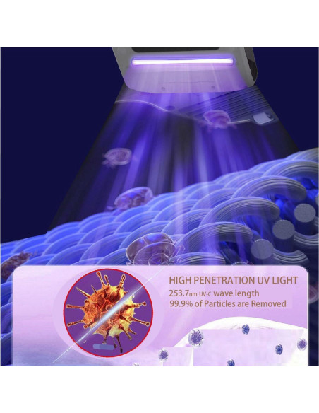 Aspiradora de Colchón Inalámbrica Bigtiger XCQ-1 20Kpa Portátil