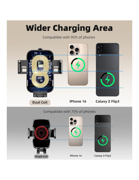 Soporte para teléfono de coche GuMosh con carga inalámbrica 15W Soporte para teléfono de coche GuMosh con carga inalámbrica 15W