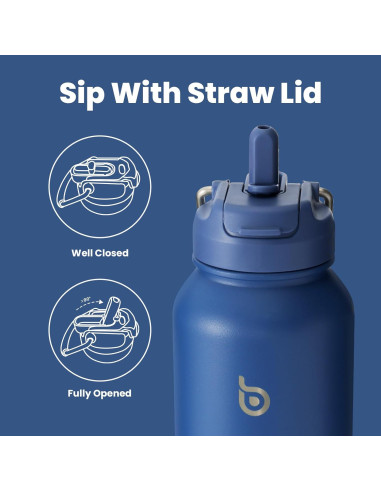 Botella de Agua Acero Inoxidable 1.13 kg con Pajilla Azul