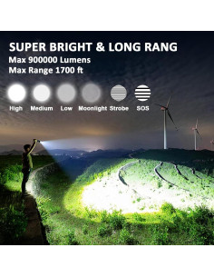 Linterna LED Táctica TUBORGO 900000 Lúmenes Recargable 2