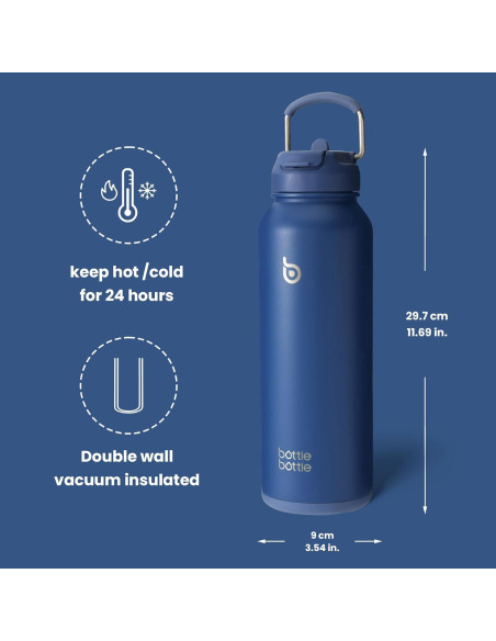 Botella de Agua Acero Inoxidable 1.13 kg con Pajilla Azul