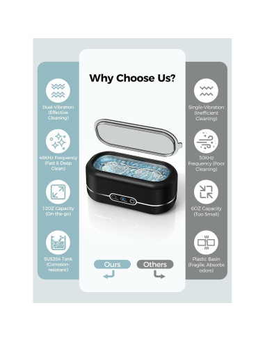 Limpiador Ultrasónico de Joyas Miorcols 12oz 48KHz Negro