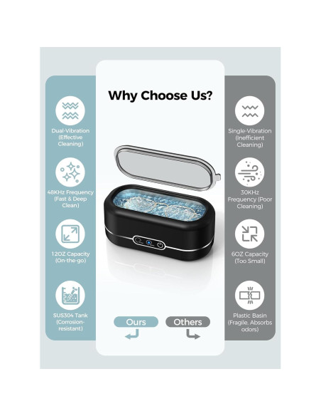 Limpiador Ultrasónico de Joyas Miorcols 12oz 48KHz Negro