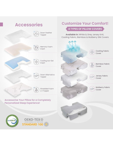 Almohada Ortopédica Ajustable Hit Notion para Durmientes de Lado