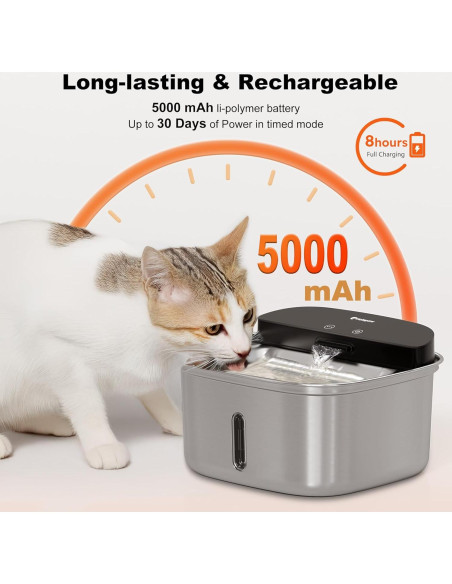 Fuente de Agua Inalámbrica para Gatos Holapaw 3.78L Acero Inoxidable