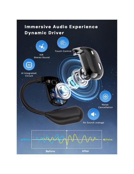 Auriculares Traductores AI PowerlotZero Bluetooth 5.4 145 Idiomas