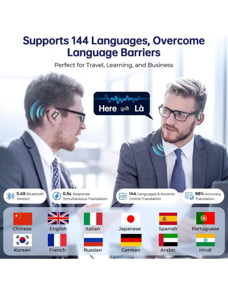 Auriculares de Traducción Bluetooth SENPUKI 144 Idiomas Negro