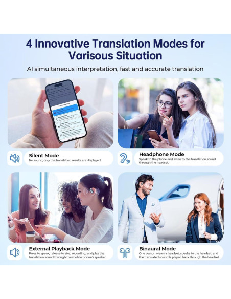 Auriculares de Traducción Bluetooth SENPUKI 144 Idiomas Negro