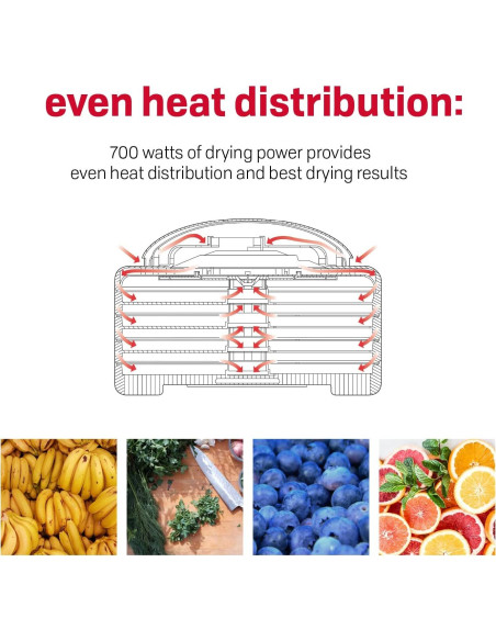 Deshidratador de Alimentos NESCO FD-80A 700W Blanco Cuadrado